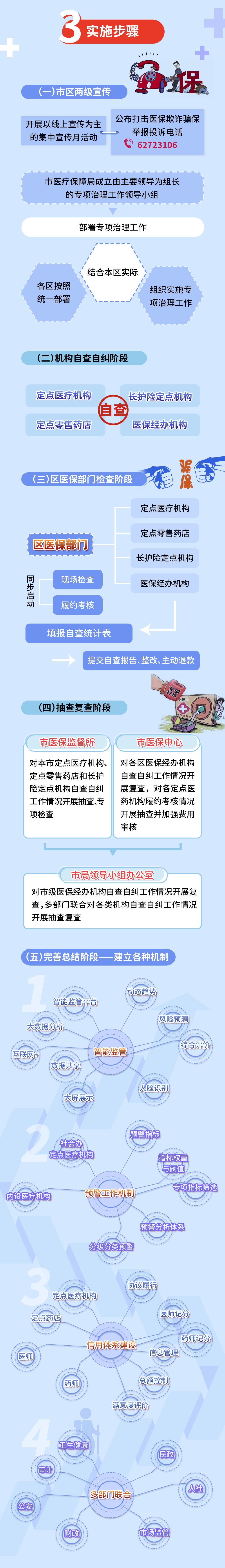 1587865580920009538.png 图层 3.png