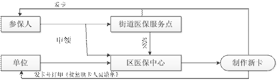 1567471908350036250.gif W020170331578450072325.gif